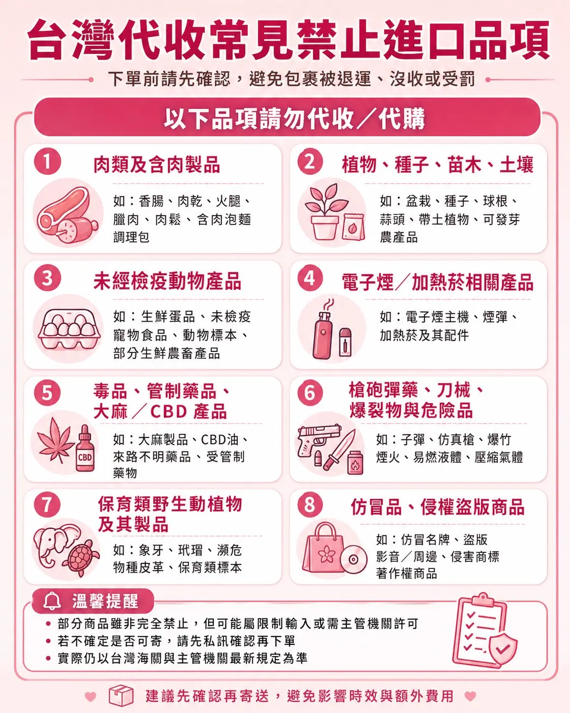 代收注意事項